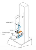 Imada GT-30-1 90° Peel Test Fixture