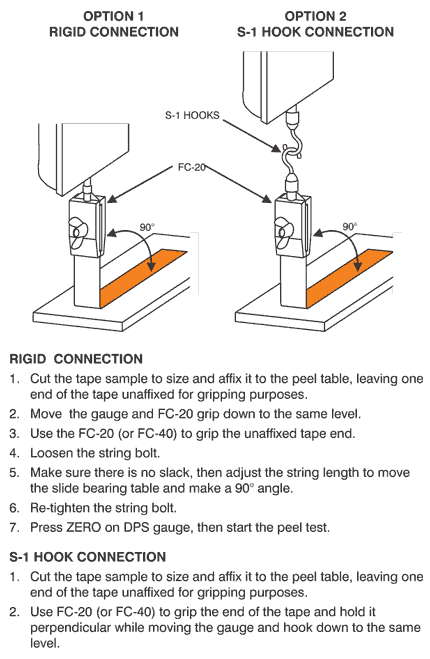 mounting options