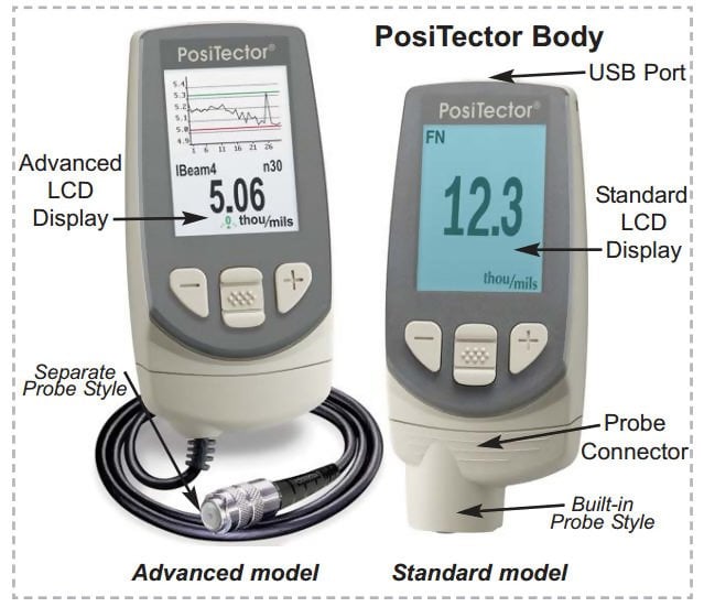 Positector 6000 Online Instruction Manual with Videos | Albuquerque